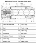 Mine Parts