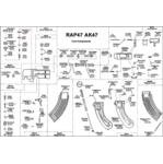 RAP4 AK47 Parts