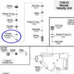 #5113A Thimble O-ring