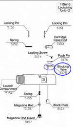 #5175 Blocking Wire