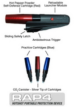 HotShot Self Defense Starter Kit