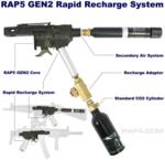 RAP5 LE to Gen2 Upgrade